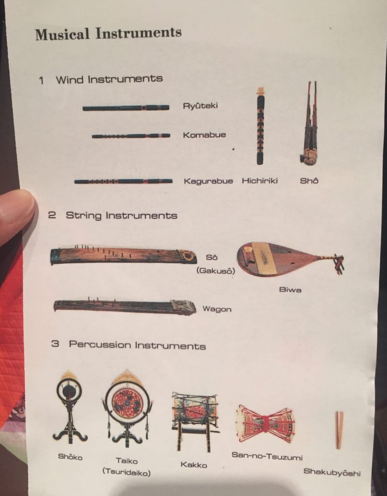 Program insert showing different types of instruments