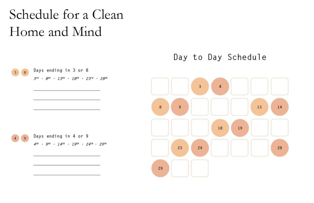 Schedule for tasks that should be completed on the third and eighth day, and those on the fourth and ninth day.