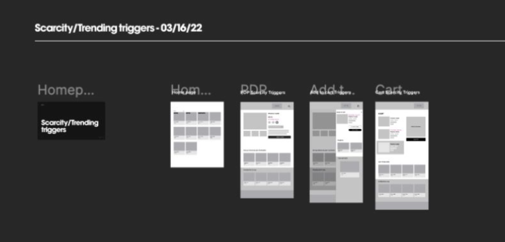 Wireframe overview
