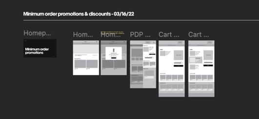 wireframe overview