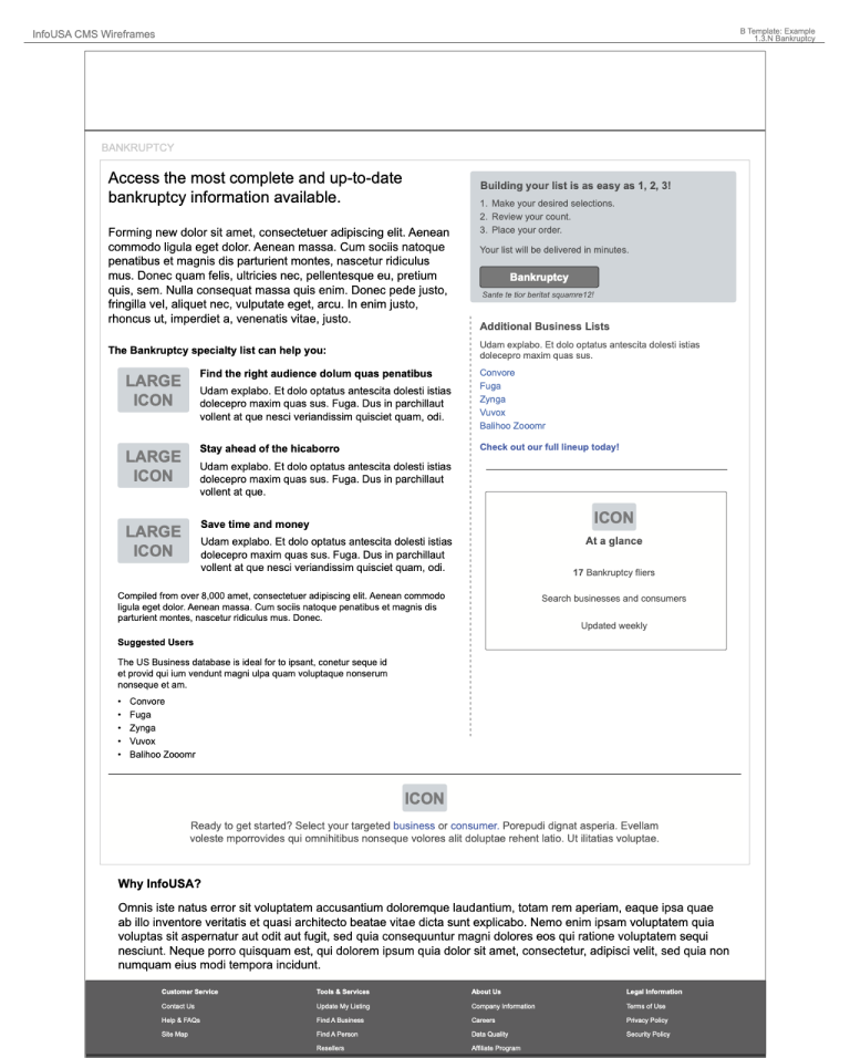 Wireframe example of template
