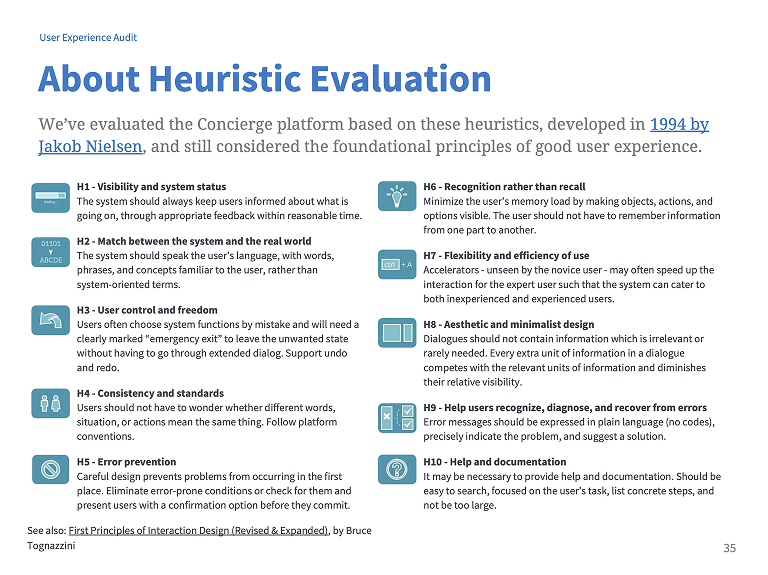 Overview about heuristic evaluations