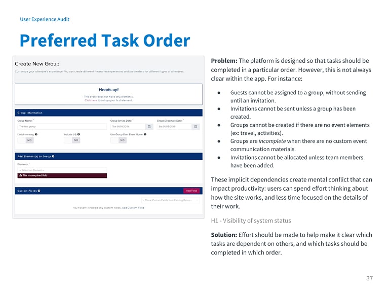 Replications of external personas