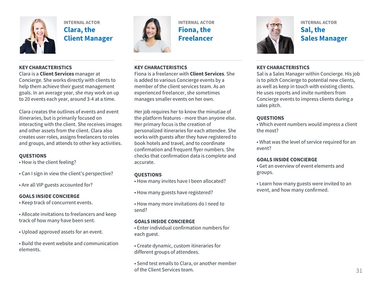 Replications of internal personas