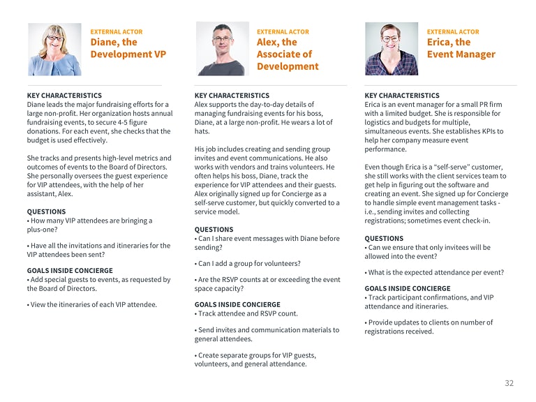 Replications of external personas