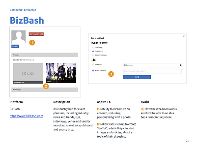 audit of bizbash