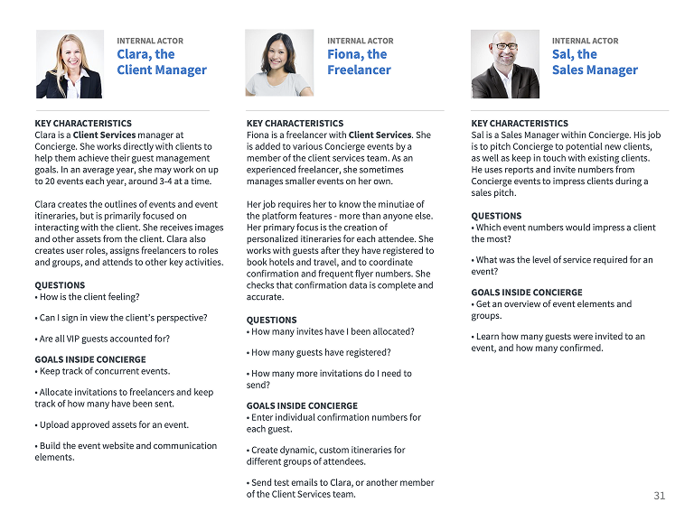 Personas of internal actors