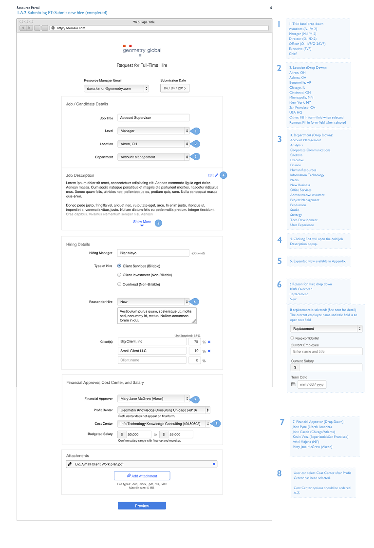 Fulltime request