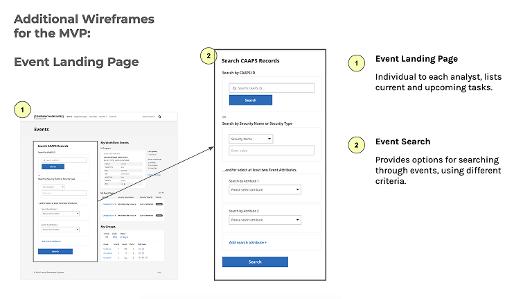 diagram of event search page